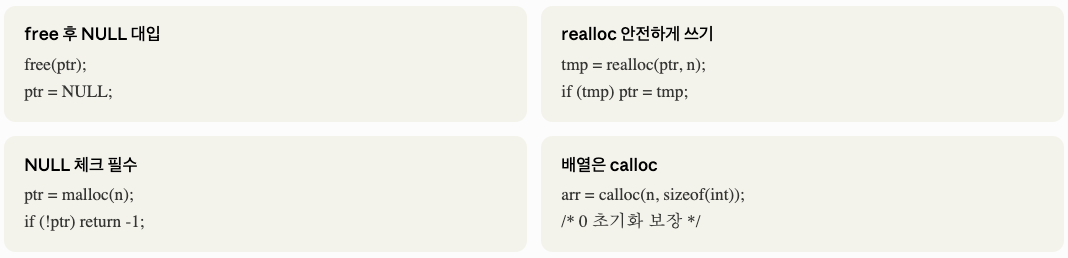 안전한패턴