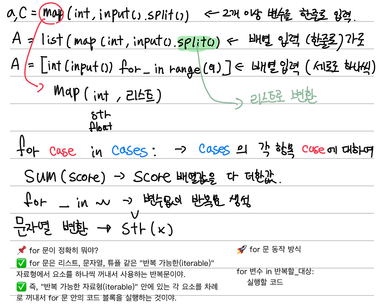 map함수